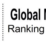 China Tops in FT 20 Asia Pacific B-school List